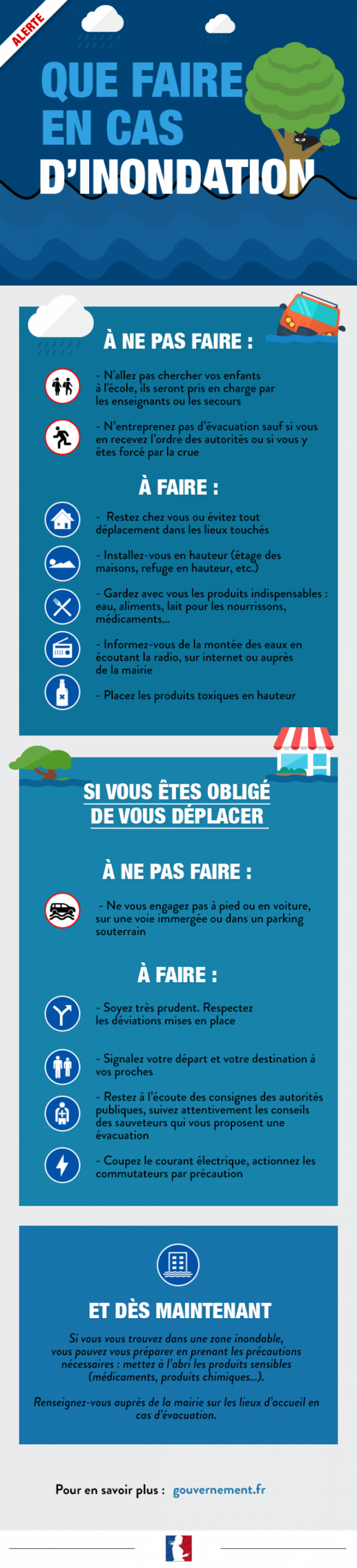 savoir que faire en cas d inondations 